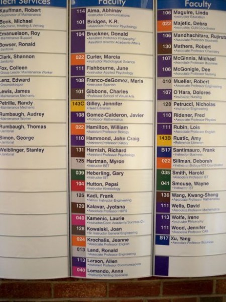 college-interior-directory-sign